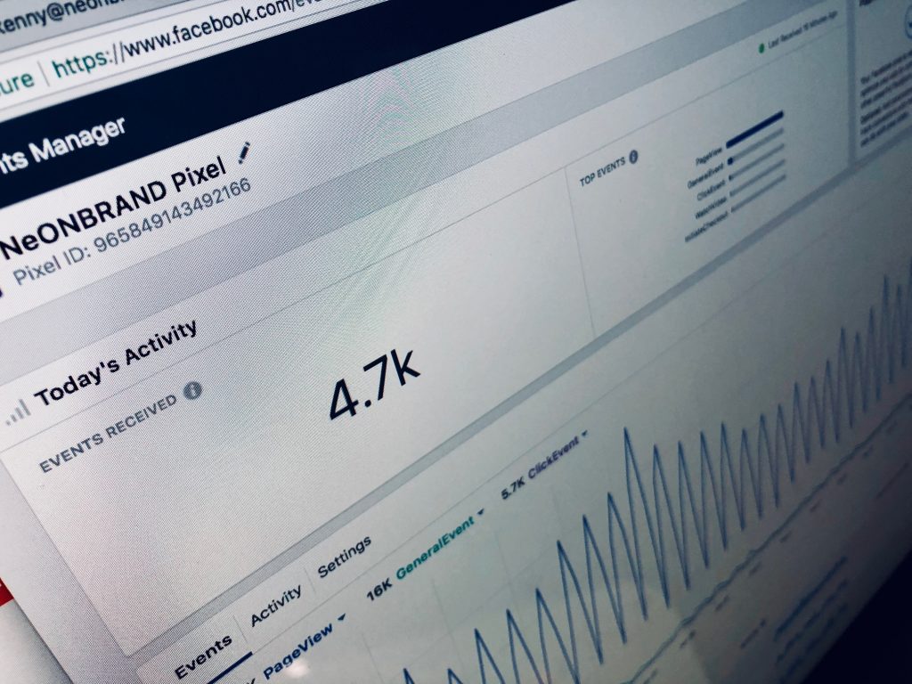 Positive Marketing Results